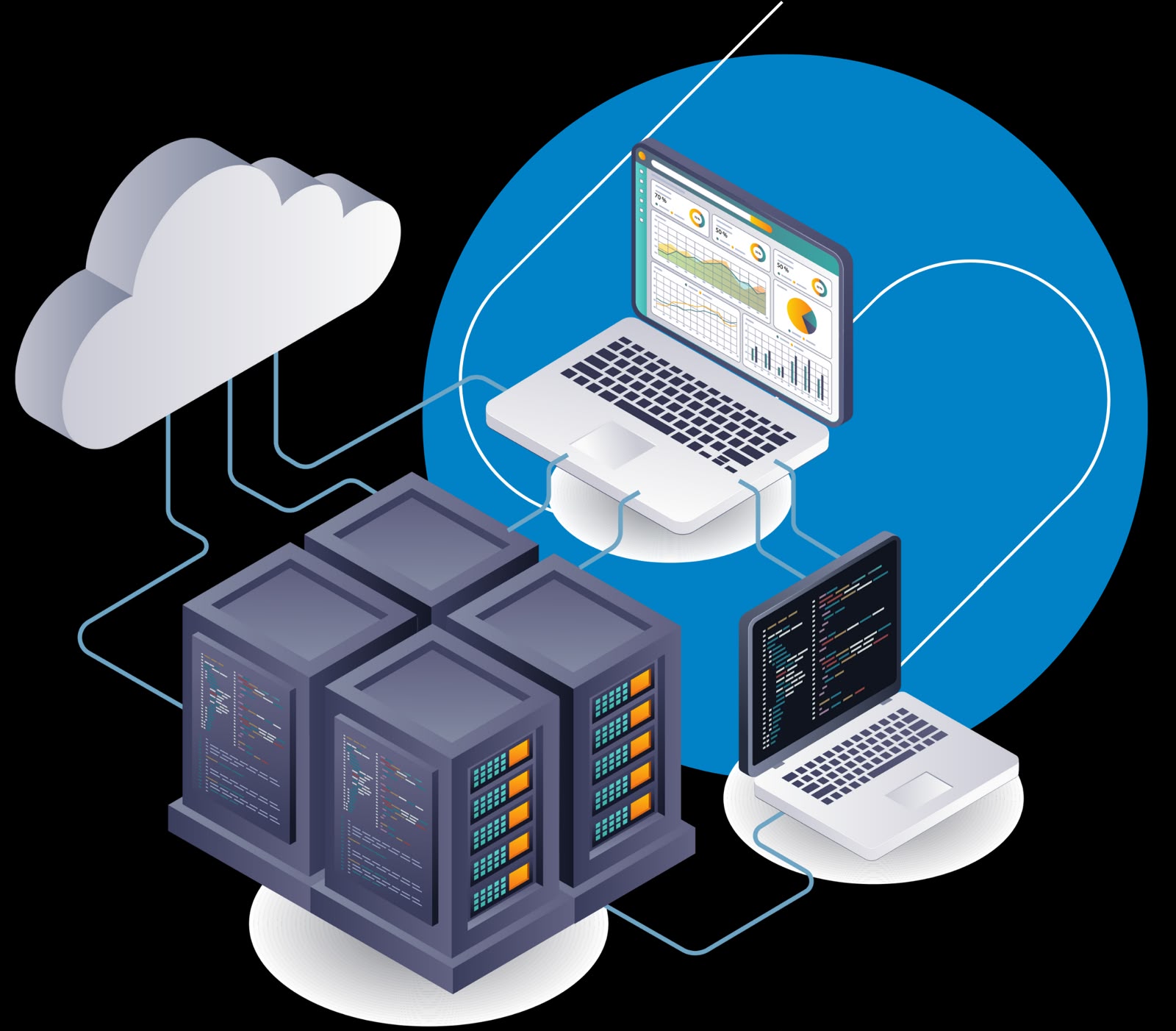 Suporte técnico, Service Desk e gestão de redes